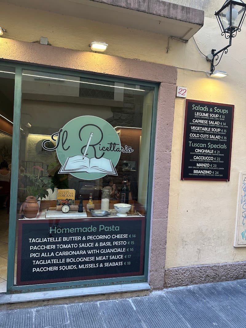 Il Ricettario